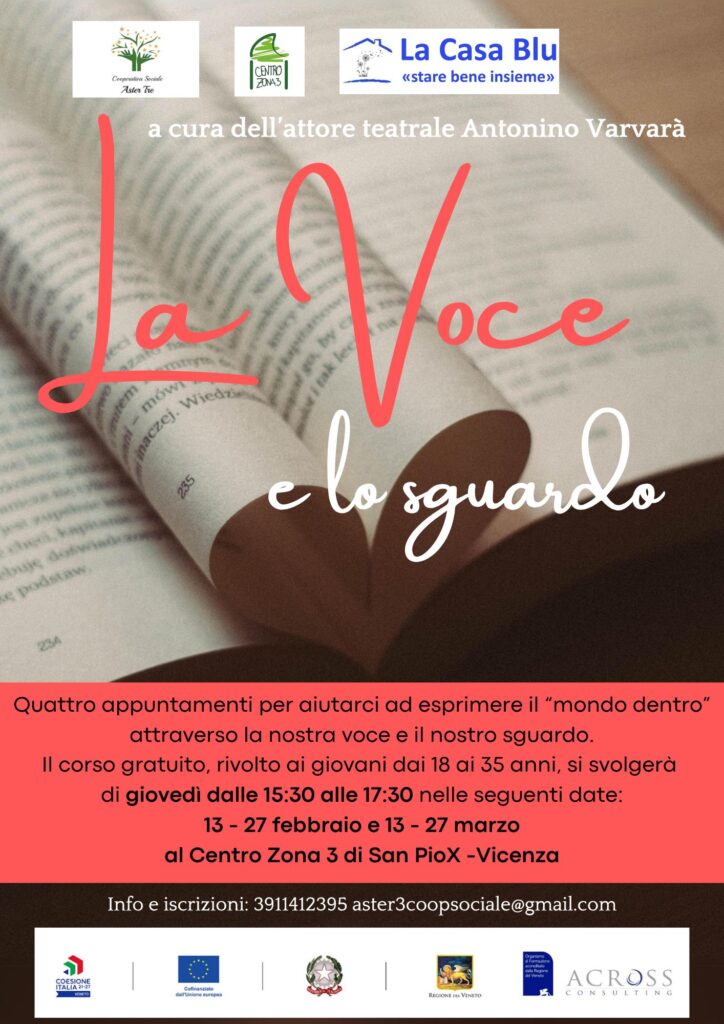 La Voce e lo Sguardo
